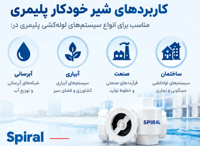 کاربرد شیر خودکار پلیمری در مسیر انتقال سیال