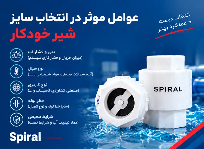راهنمای تصویری بررسی سایز و مشخصات شیر خودکار پیش از انتخاب
