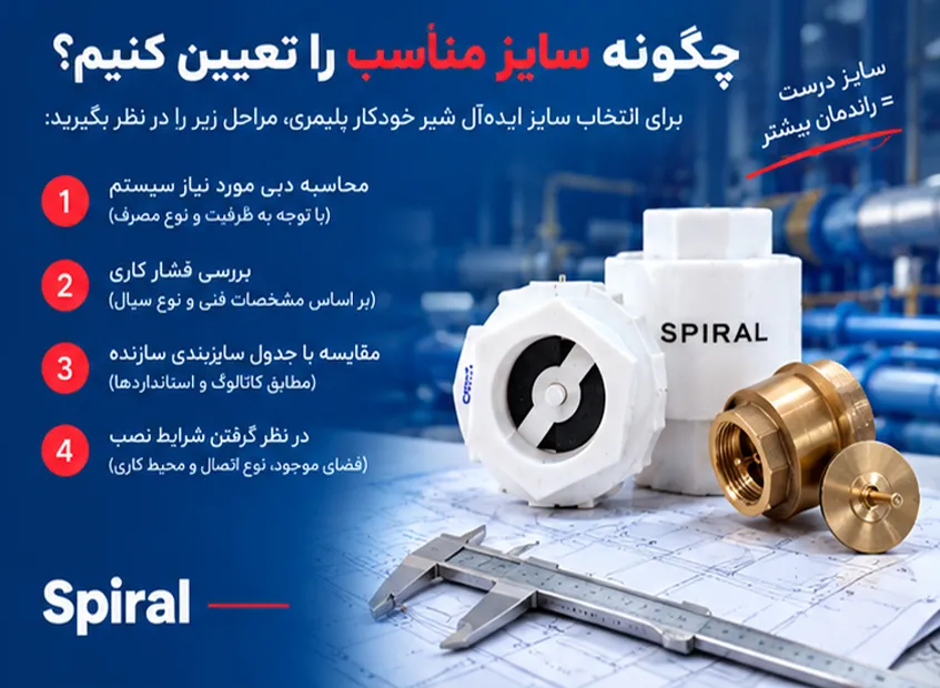 راهنمای انتخاب سایز مناسب شیر خودکار بر اساس ابعاد اتصال و شرایط کاری